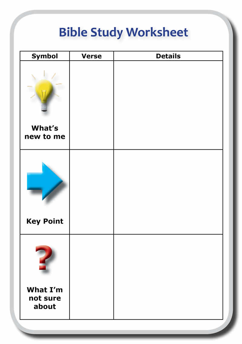 Inductive Bible Study Chart